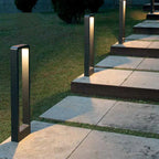 TerraLuxe - Waterproof Ground Garden Lamp for Outdoors